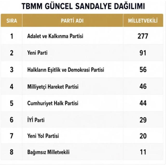 İstifaların ardından ne diyeceği merak konusuydu! Kılıçdaroğlu'ndan ilk mesaj - Resim: 2